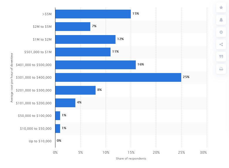 blog-Hidden Cost Hurts